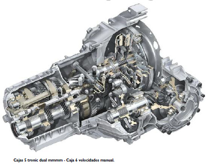 Transmisiones y cajas