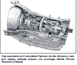 Transmisiones y cajas