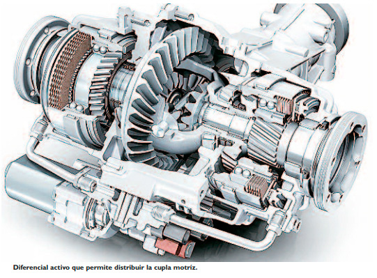 Mecanismo diferencial