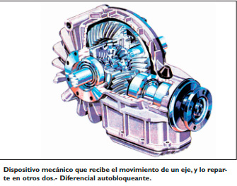 Mecanismo diferencial
