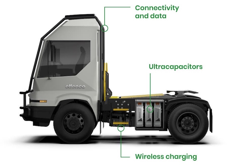Anuncian un camión eléctrico a precio de diésel