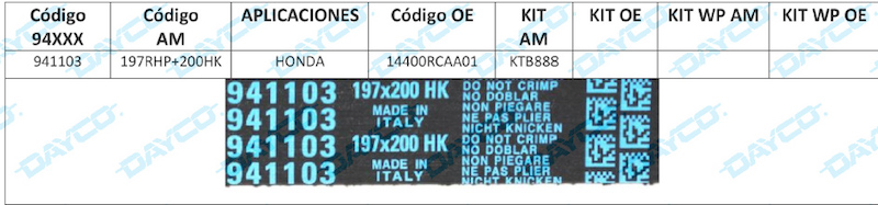 Dayco, nuevas correas de distribución HK