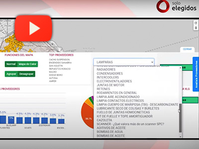 Taller Actual TV: 01 de abril 2021