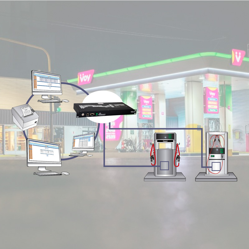 La importancia del control de surtidores para el desarrollo del negocio de las estaciones de servicio