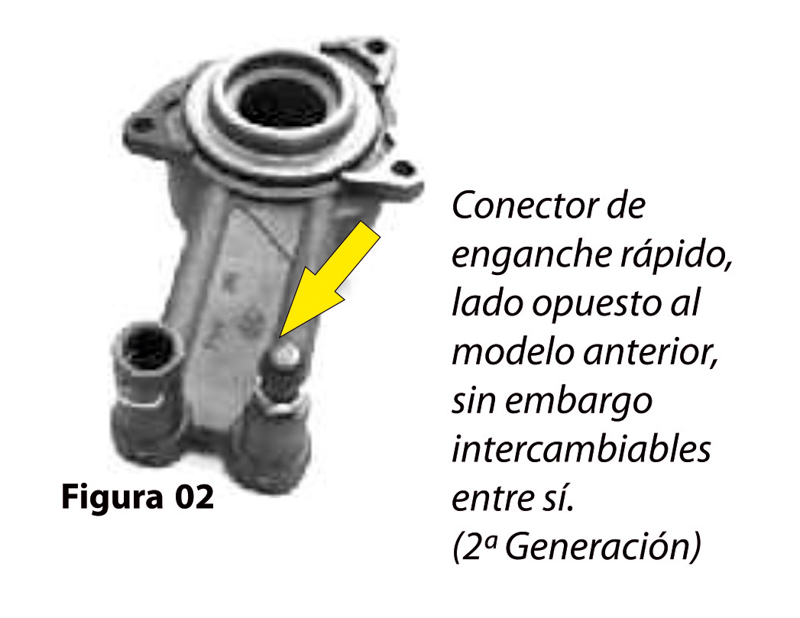 Informativo Técnico Expoyer: Recomendaciones para instalación del actuador hidráulico 510 0065 11