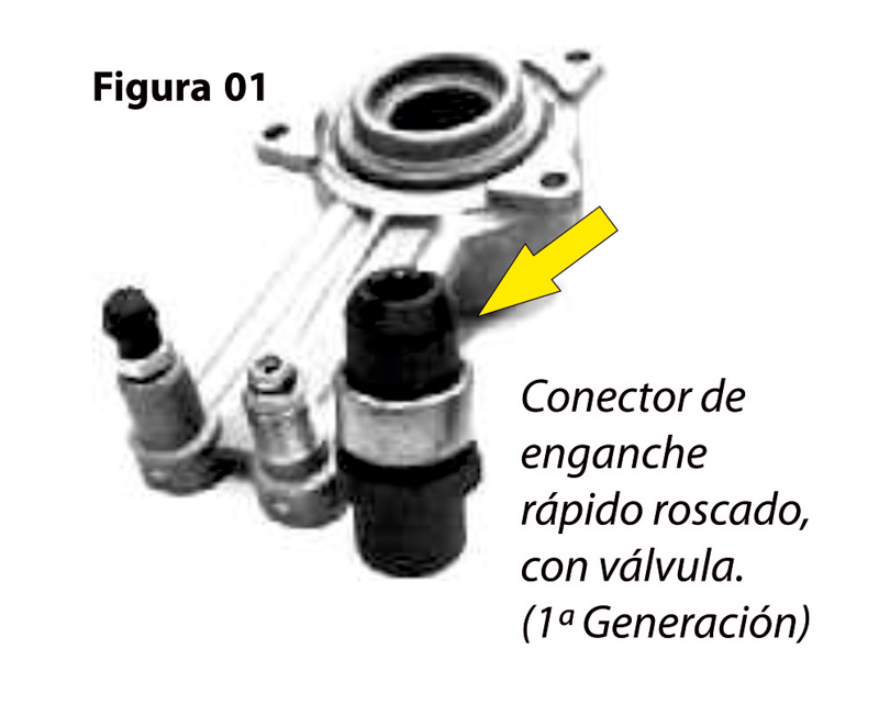 Informativo Técnico Expoyer: Recomendaciones para instalación del actuador hidráulico 510 0065 11