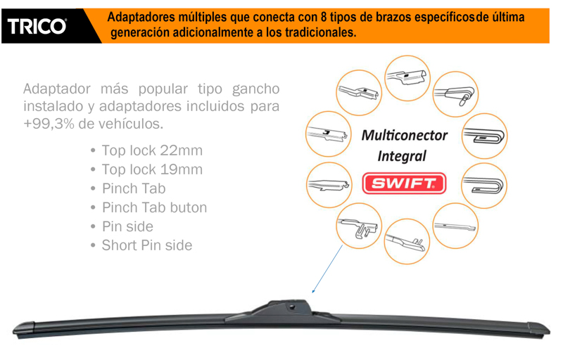 Trico® renueva su serie de escobillas limpiaparabrisas Flex™ Multiconexión