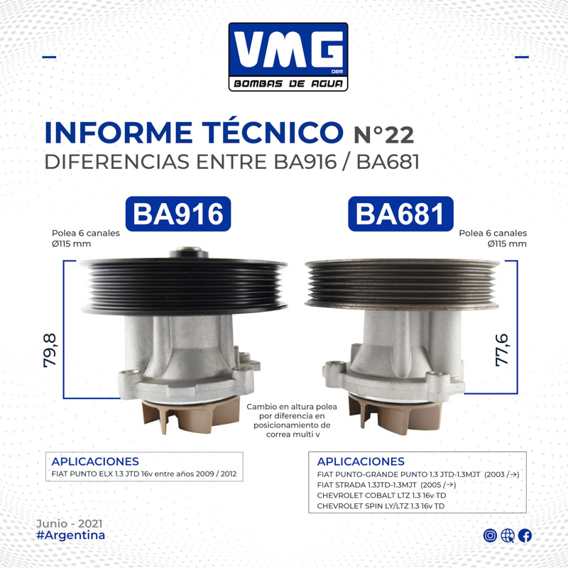 VMG recibió la visita de autoridades de SKF