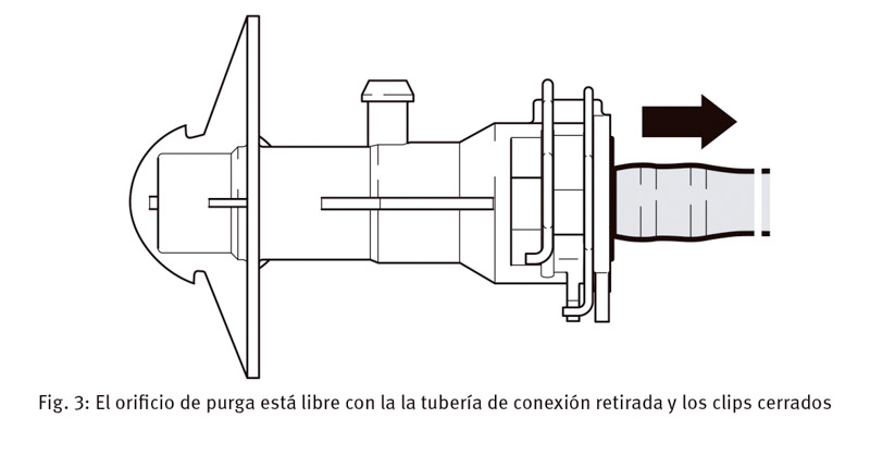 Instructivo Expoyer: Purga del mecanismo de desembrague CSC 510 0097 10