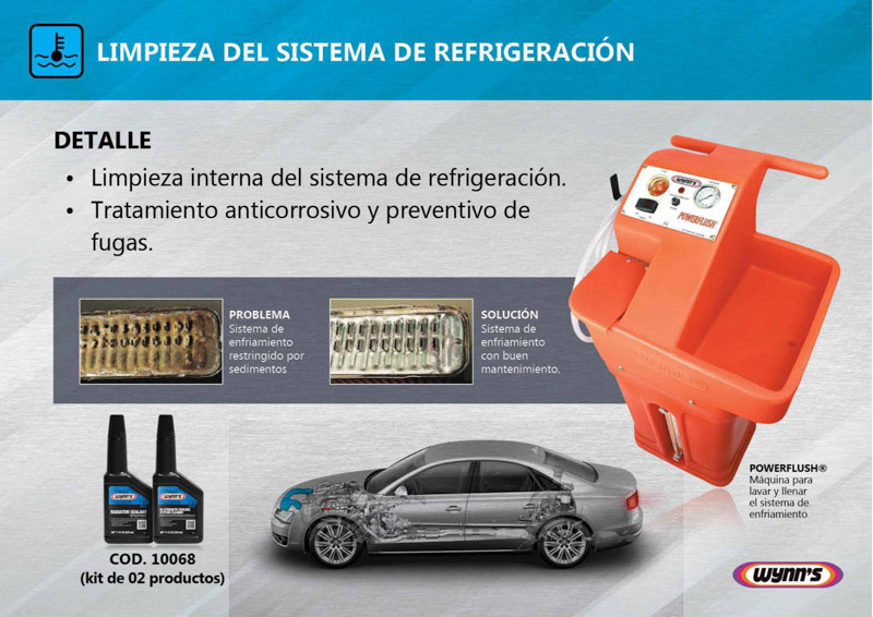 Línea Profesional de Mantenimiento Wynn’s
