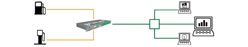 A la hora de cambiar los precios en los surtidores