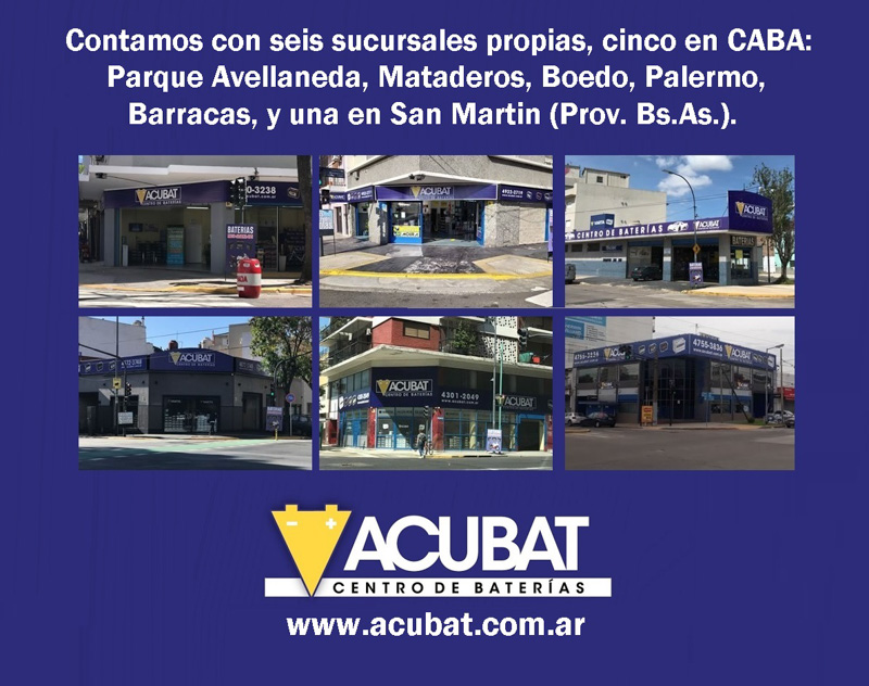 Recomendaciones ACUBAT