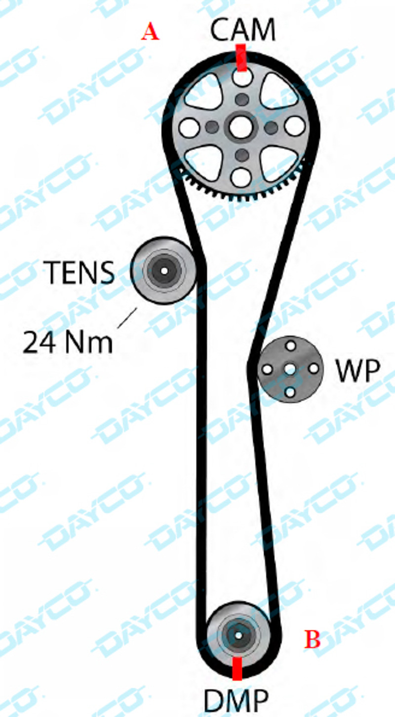 Dayco: Kit de distribución KTB321