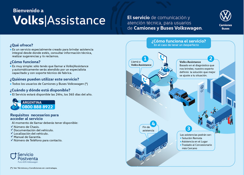Volkswagen Camiones y Buses servicio Volks Assistance