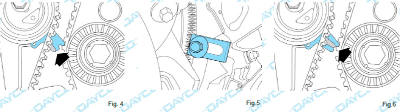 Dayco Información técnica: KTB715