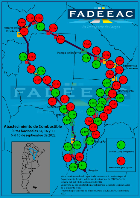 Más trabas en la distribución de combustible