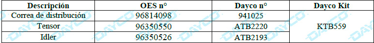 Dayco: Información Técnica- KTB559 