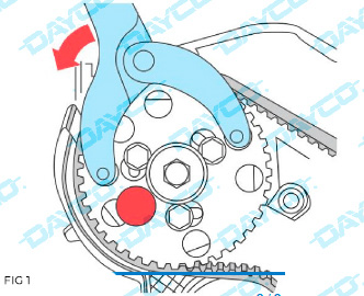 Dayco: información técnica KTB788