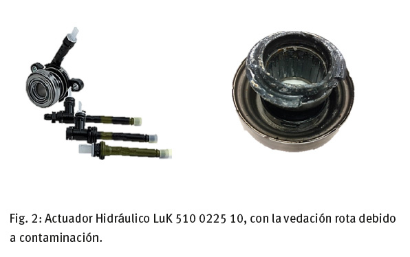 Schaeffler: Sistema de accionamiento de embrague