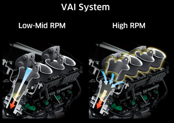 Las Ninja ZX-10R y ZX-10RR 2023 se actualizan