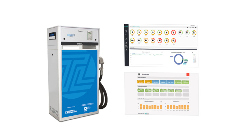 Losi y Cía: Control de Flotas OrPay 1000