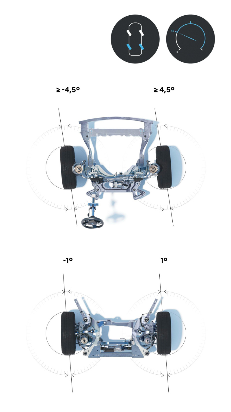 Nuevo Renault Espace