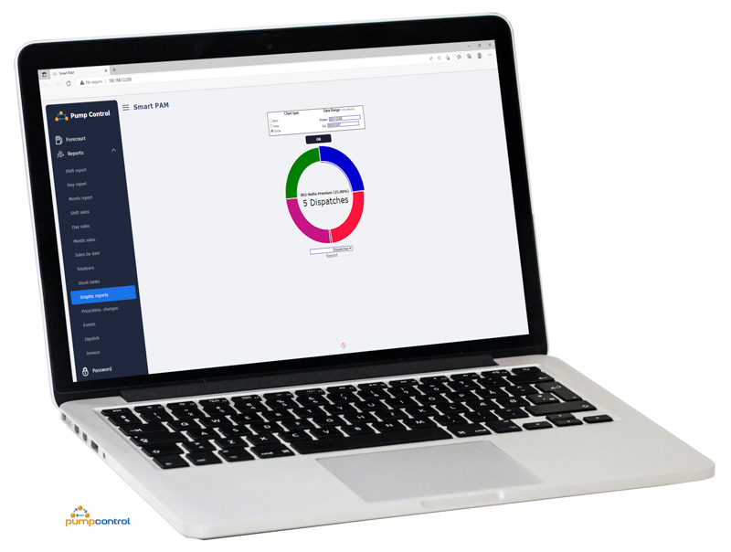 Inmediatez y practicidad para modificar los precios en los surtidores