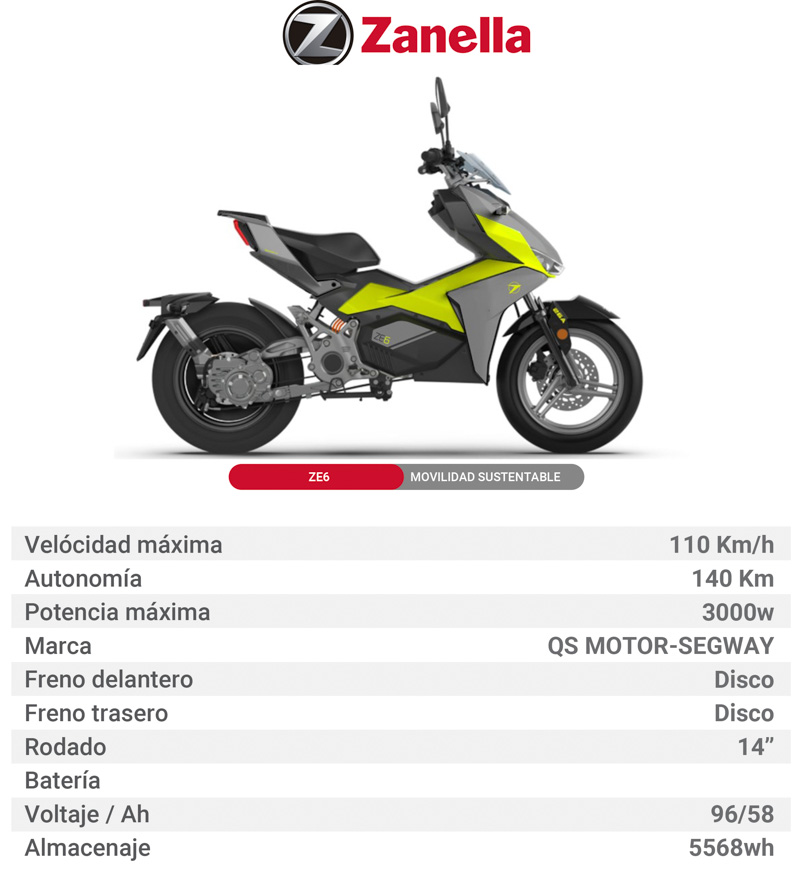Los modelos eléctricos de Zanella