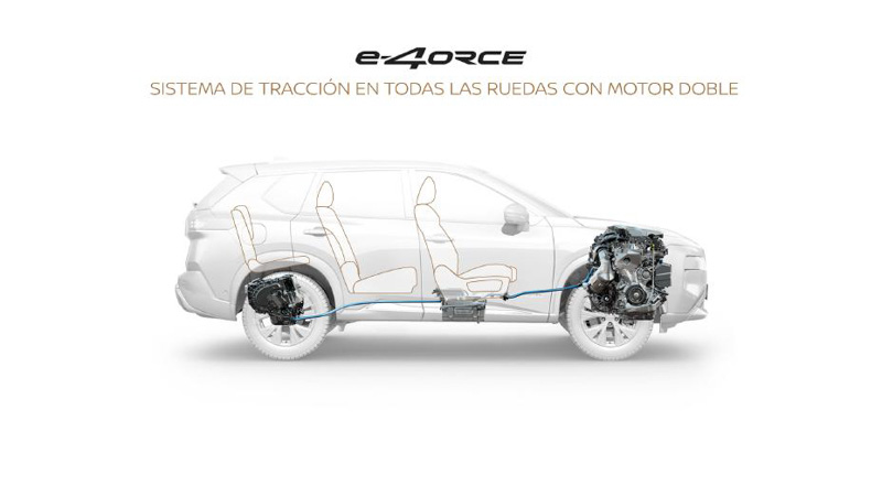 Nissan E-4orce 
