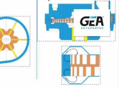 GEA: Modelos constructivos de las bombas de combustible eléctricas