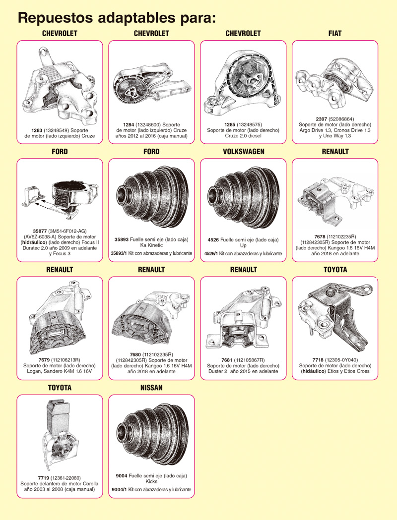 Rey Goma: nuevas aplicaciones