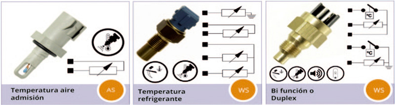 Calorstat : Sensores de temperatura  BU N° 02 09/2023 