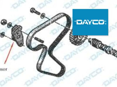 Dayco: Kit de distribución KTB192