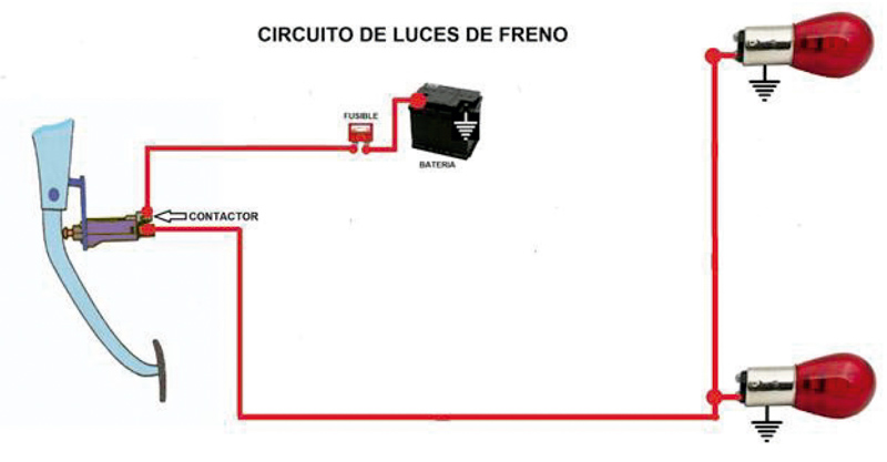 Carlorstat: Switch Luz Stop