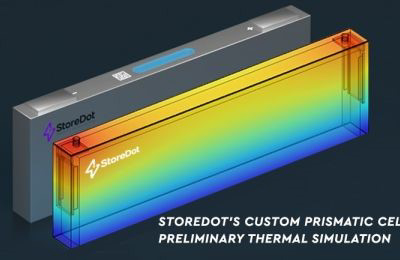 Las primeras celdas de batería prismáticas XFC