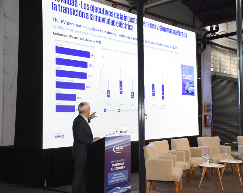 ''Adaptación y competitividad para una actividad sostenible''