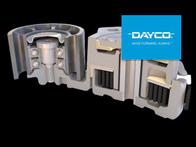 Dayco: Principales problemas del tensor