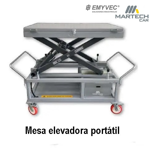 Emyvec: Cómo reparar vehículos híbridos y eléctricos