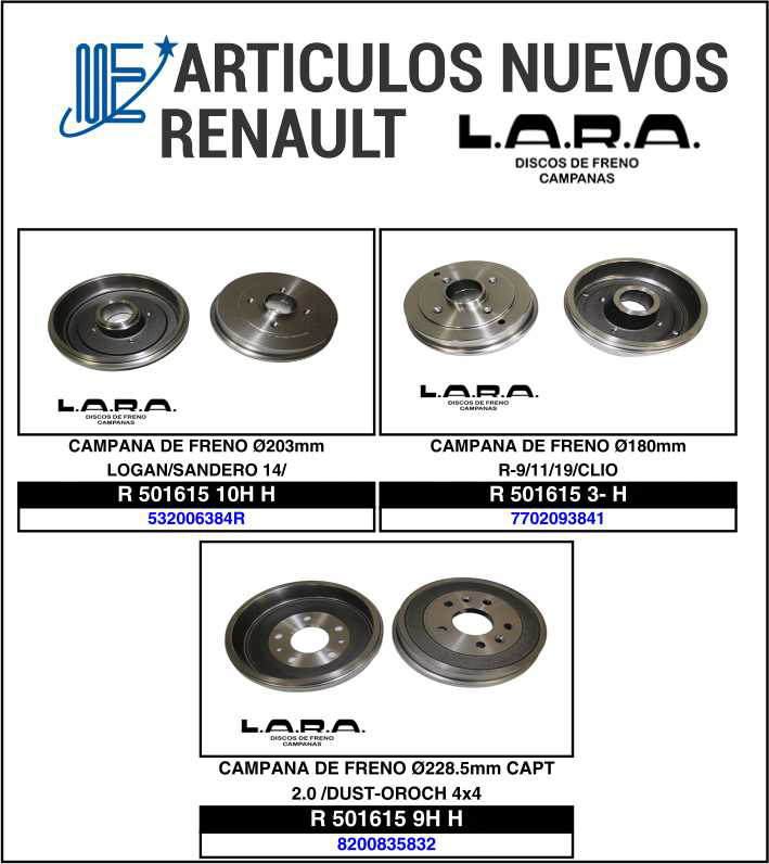 Novedades Expoyer: Linea Renault 