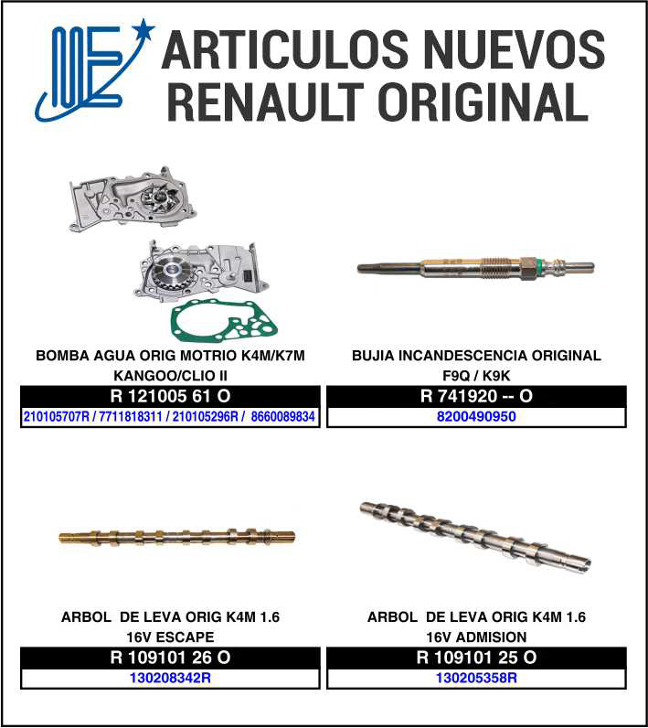 Expoyer: Nuevos artículos originales Renault