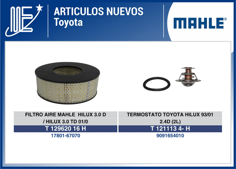 Expoyer: nuevos repuestos para Renault, Toyota y Ford