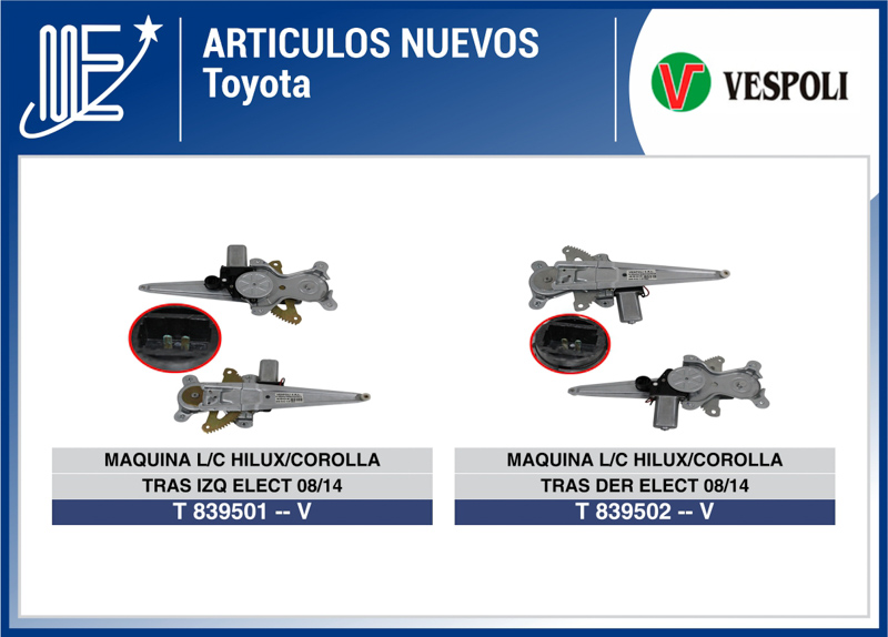 Expoyer: nuevos repuestos para Renault, Toyota y Ford