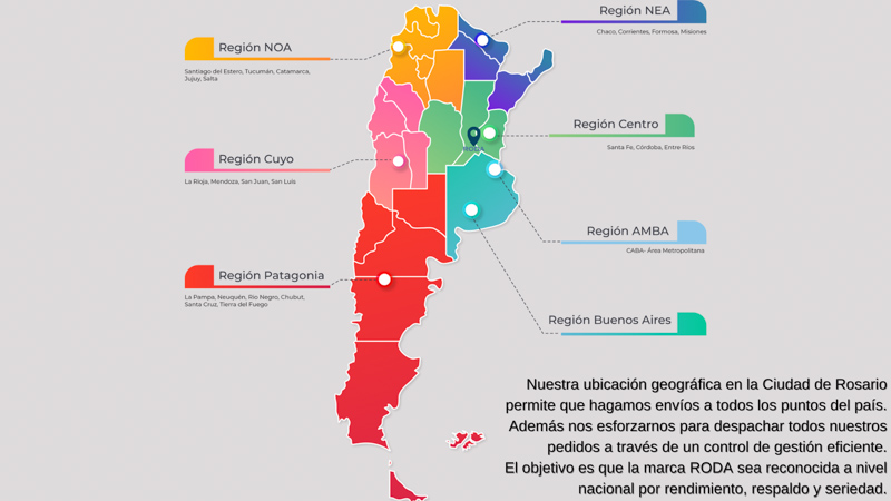 RODA Bombas de Agua: acción y compromiso en 2024