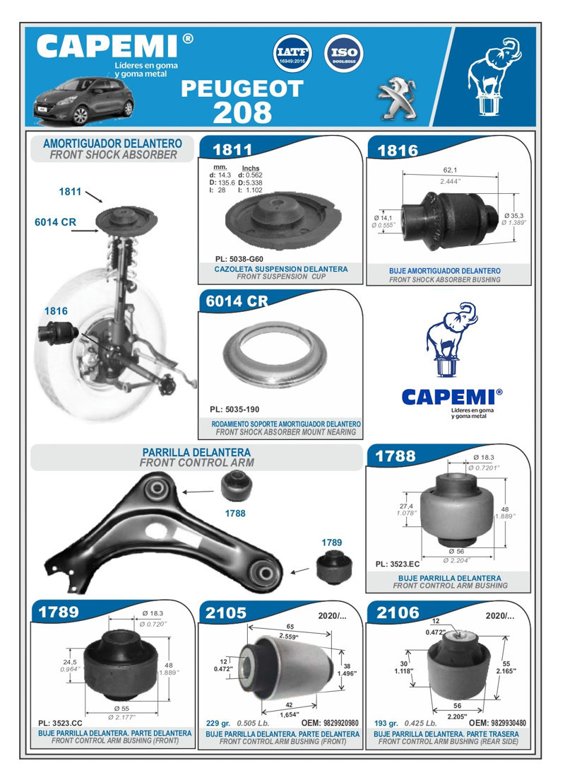 Lanzamiento CAPEMI: productos Peugeot 208