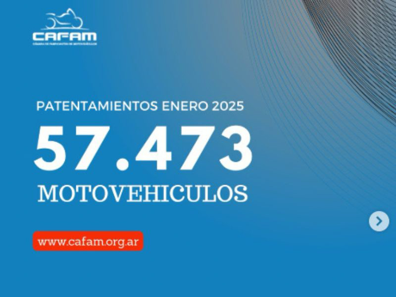 CAFAM informó que las motos de 110 cc y 150 cc lideran ventas