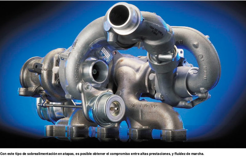 Funcionamiento de turbos dobles o múltiples