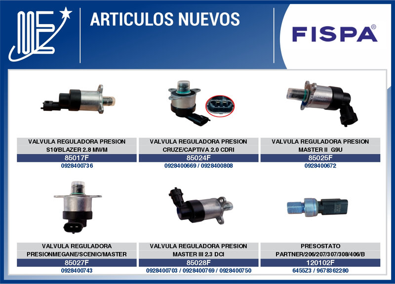 Expoyer suma productos para distintas líneas de repuestos
