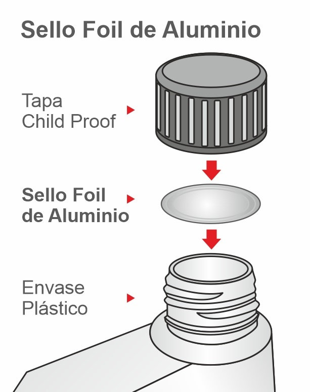 Fras-le presenta líquidos para freno certificados