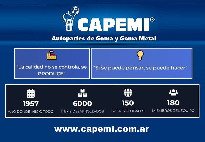 Cubre cazoletas y bujes CAPEMI para varios modelos