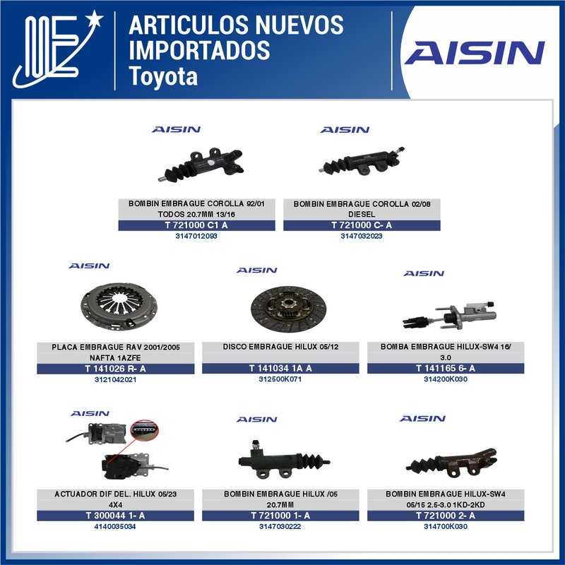 Lanzamientos AISIN Toyota y Accesorios Argentinos